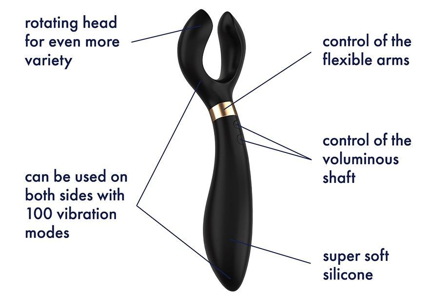 Satisfyer Endless Fun Multi-Use Vibrator - View 4