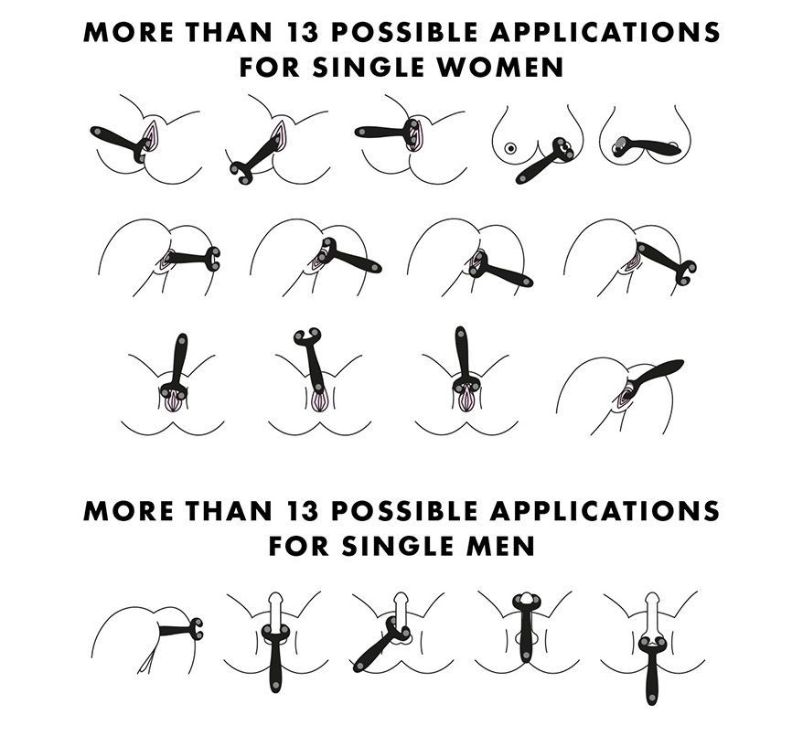 Satisfyer Endless Fun Multi-Use Vibrator - View 6
