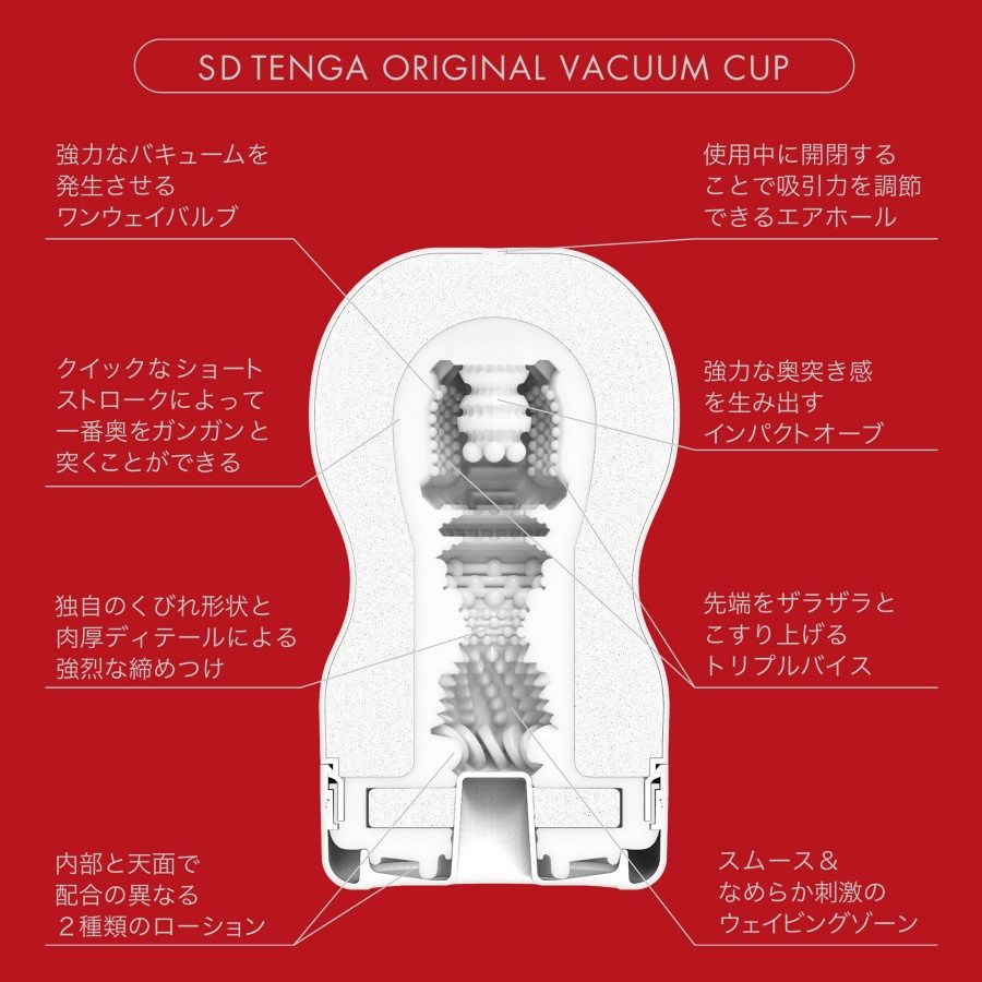 Tenga SD Original Vacuum Cup 2G - View 2