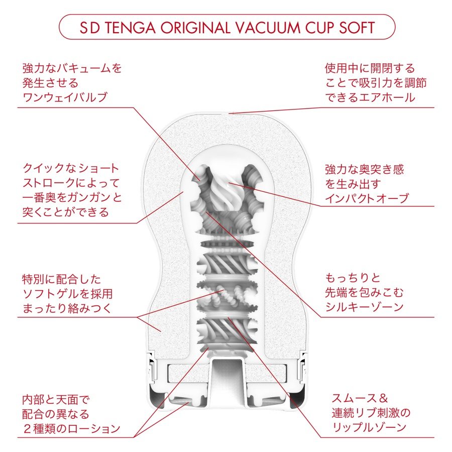 Tenga SD Original Vacuum Cup 2G - View 3