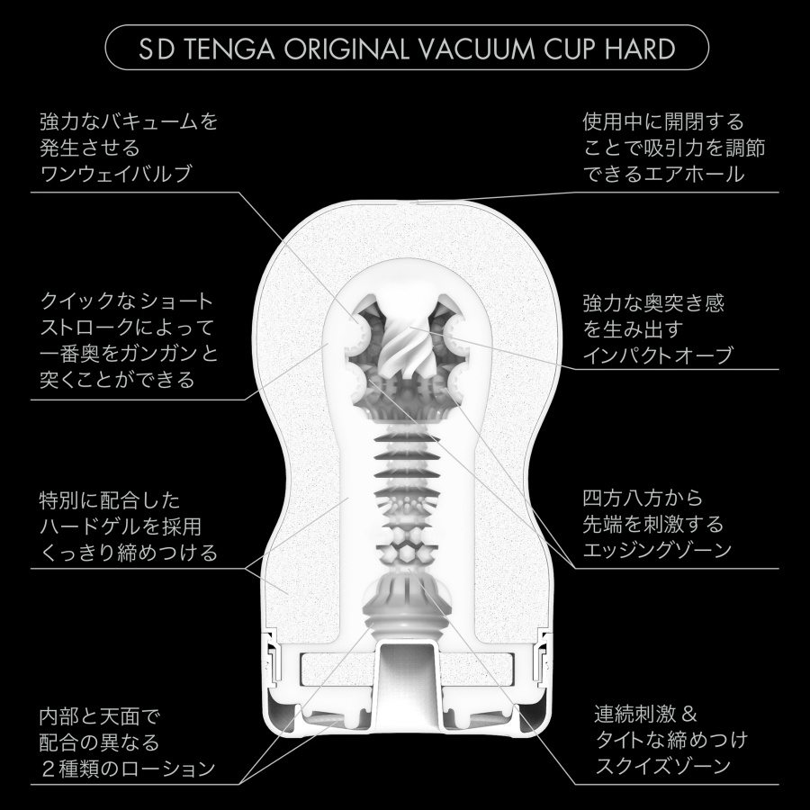 Tenga SD Original Vacuum Cup 2G - View 4