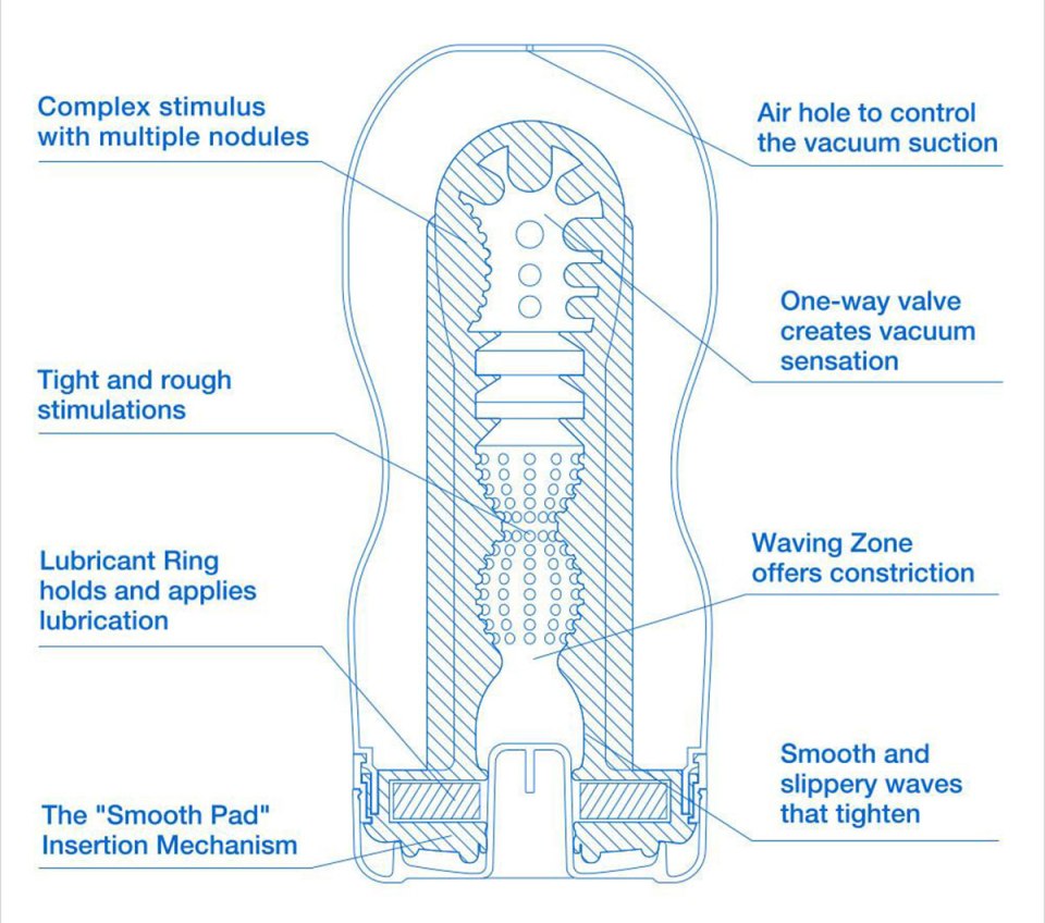 Tenga Original Vacuum Cool Cup - View 2