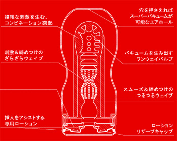 Tenga U.S. Deep Throat Cup - View 5