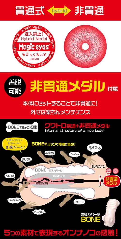 Magic Eyes 解體新書 優質軟熟版 - View 15