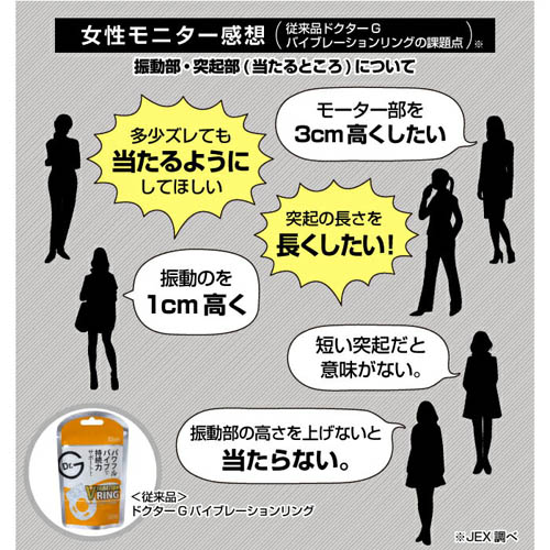 JEX  Dr.G Vibration Ring Neo - View 7
