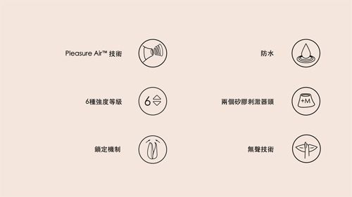 Womanizer Liberty - View 6