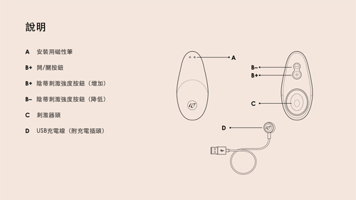 Womanizer Liberty - View 10