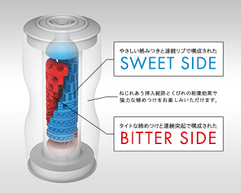 Tenga Dual Feel Cup (New) - View 3