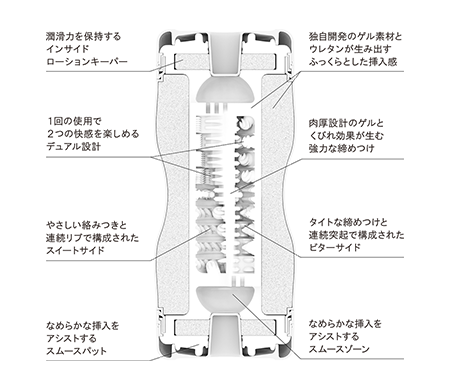 Tenga Dual Feel Cup (New) - View 4