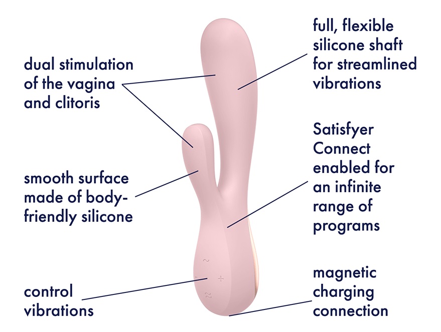 Satisfyer Mono Flex Rabbit - View 5