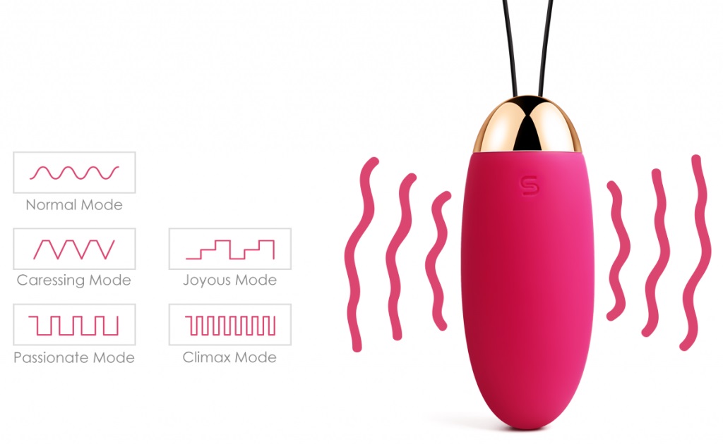 Svakom Elva Remote Control Vibrating Bullet - View 2