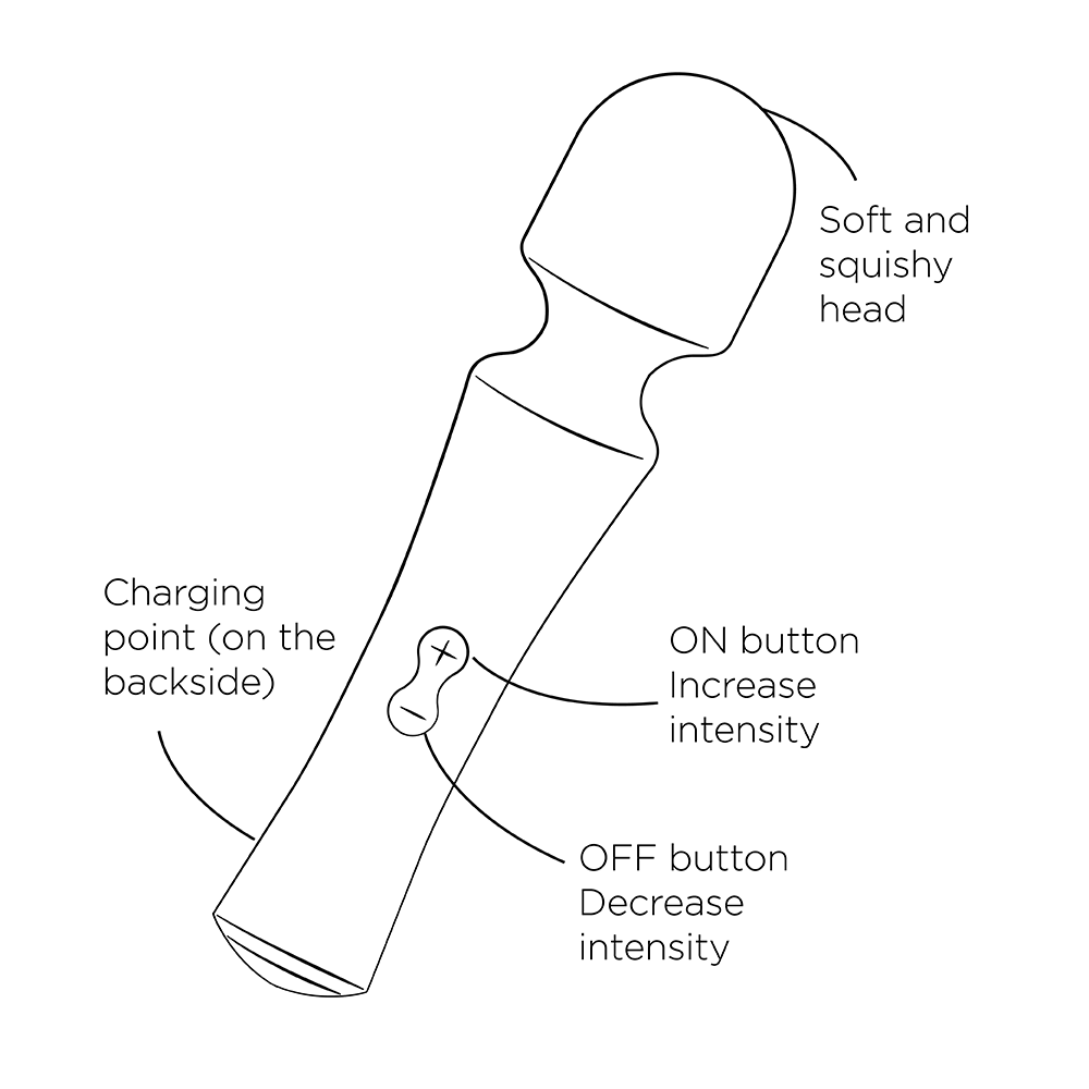 Romp - Presto Wand 迷你強力震動按摩棒 - 綠色 - View 9