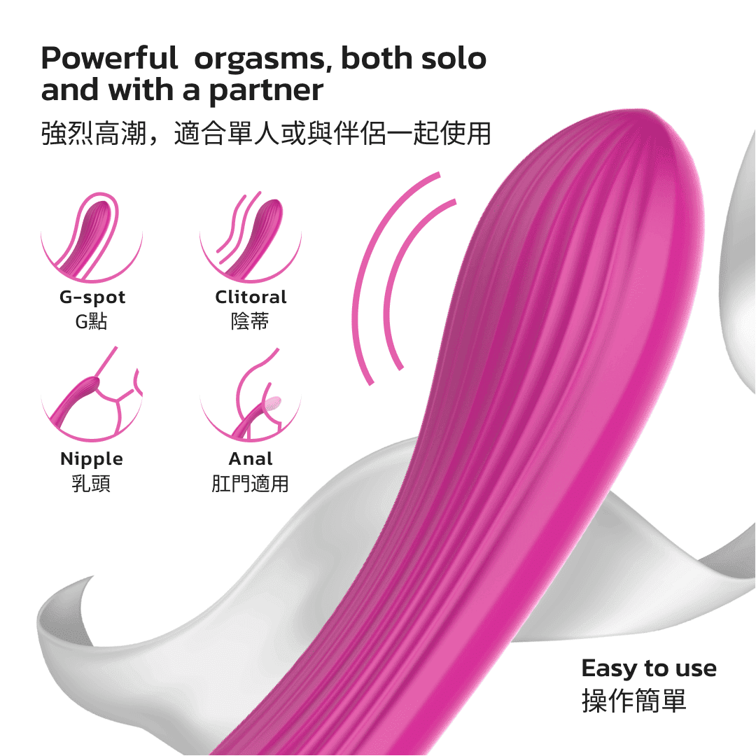 KIKO - G-Force Powerful G-Spot Vibrator - Rose Red - View 2