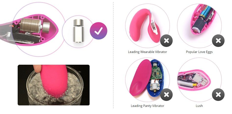 Lovense - Lush 2 - 子彈震動器 - App 控制 - View 9