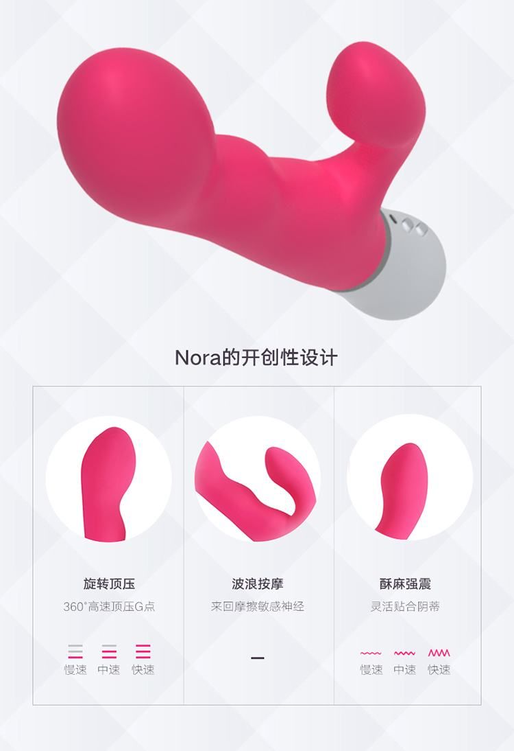 Lovense - Nora - Rabbit Vibrator - App Controlled - View 13