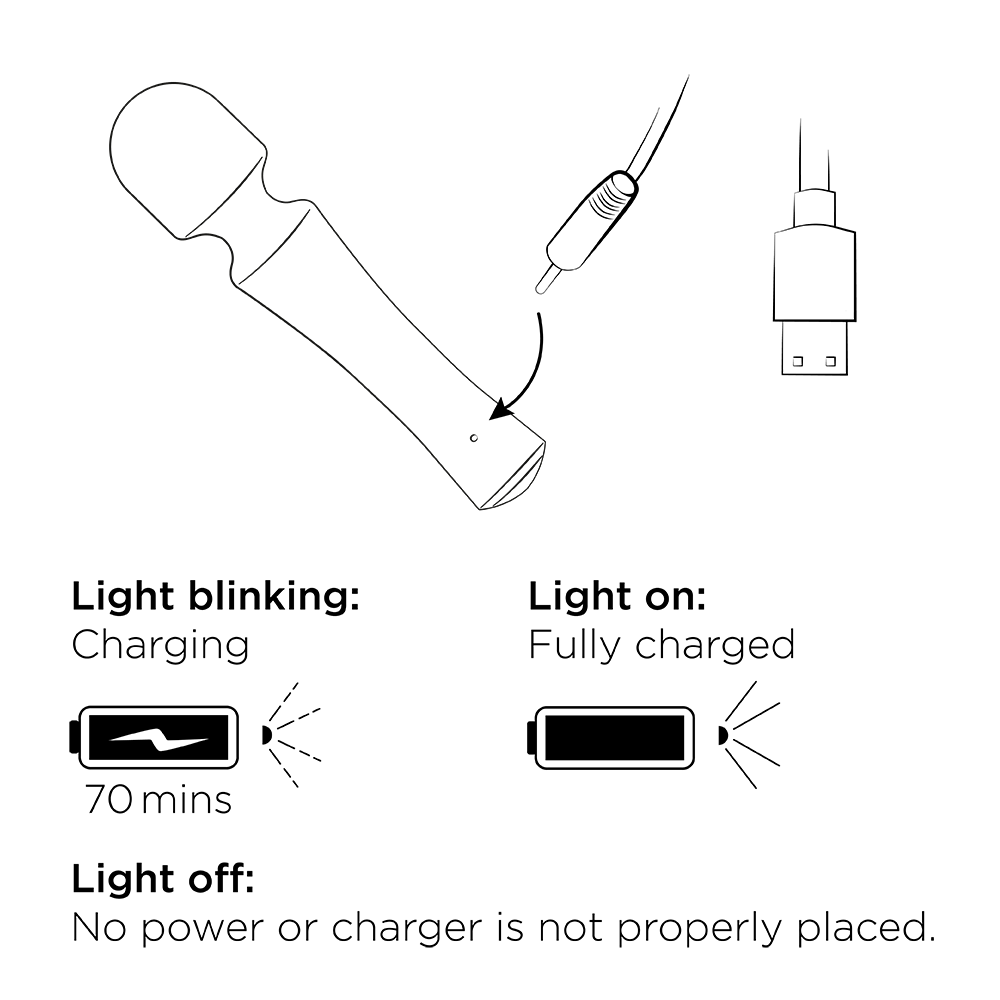 Romp - Presto Wand 迷你強力震動按摩棒 - 綠色 - View 10