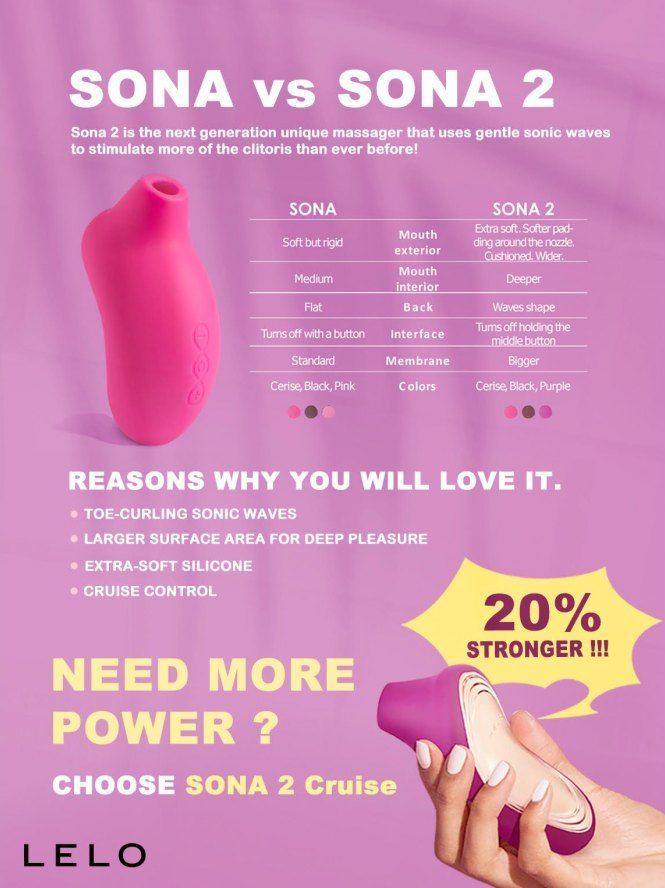 Lelo - Sona 聲波脈動陰蒂按摩器第二代 - 黑色 - View 9