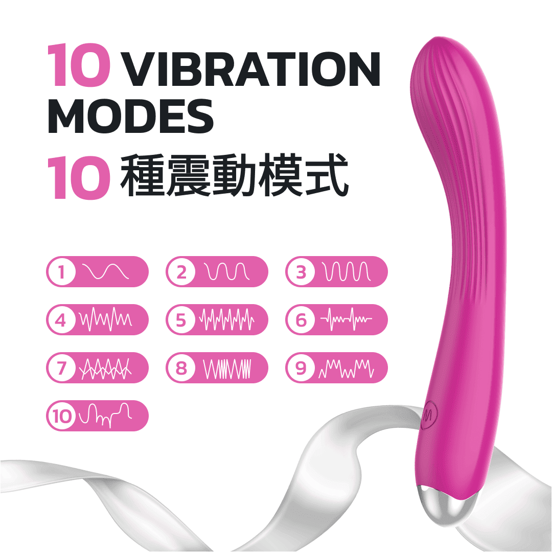 KIKO - G-Force Powerful G-Spot Vibrator - Rose Red - View 4