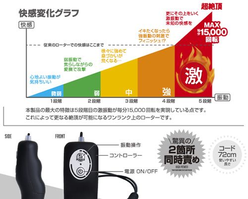 A-One - Twin Vibrators - Black - View 10