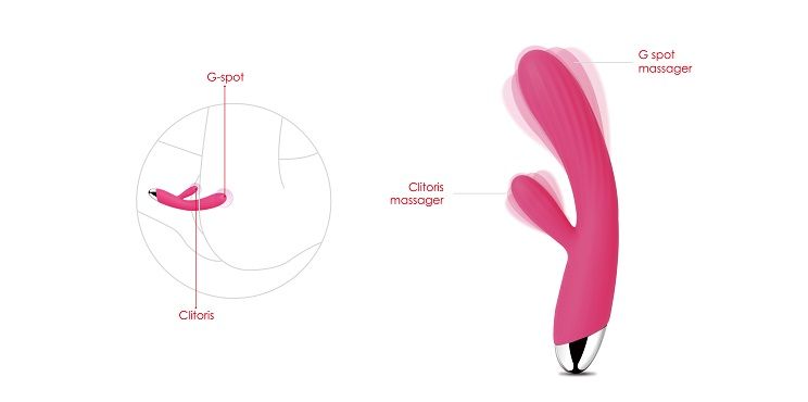 SVAKOM - Angel Heating Rabbit Vibrator - Plum Red - View 5