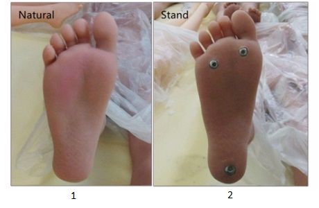 Foot style Foot style